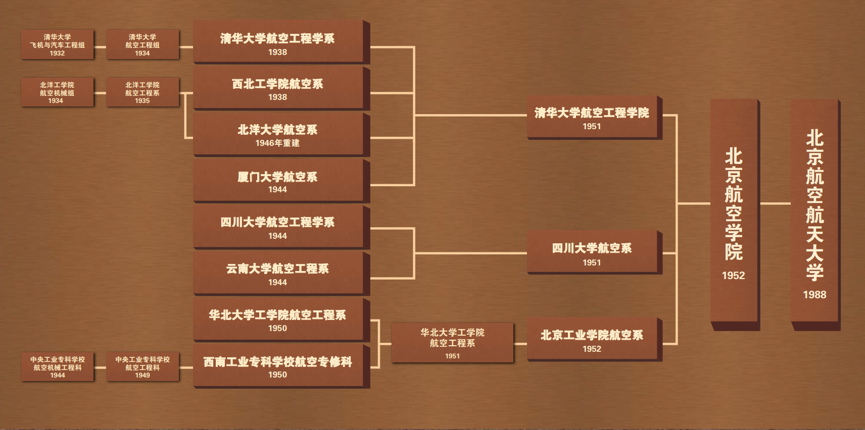 E2BCCD029628C1E6564B1A047A3_A48DBA12_B0A59 J9集团国际站【中国区】官方网站